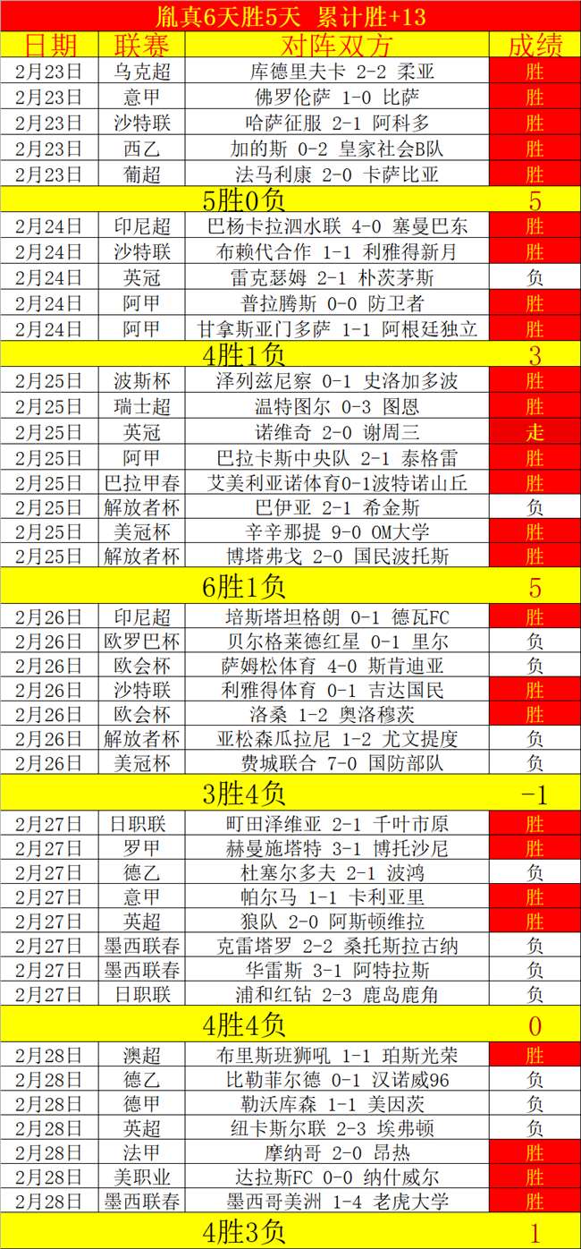 中国,男足稳步进,对抗强劲对,胜利体育,体育彩票,彩票平台,在线投注,实时开奖