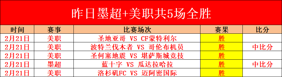 法足協與亨,利就,國家隊教練,胜利体育,体育彩票,彩票平台,在线投注,实时开奖