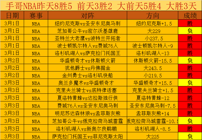 福彩,期专家推荐,中奖诗及诗,胜利体育,体育彩票,彩票平台,在线投注,实时开奖