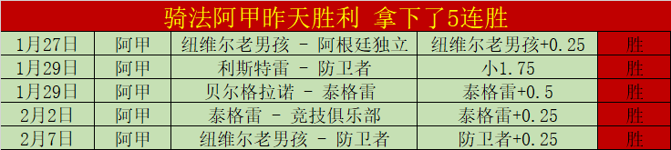 黃蜂新星前,景无量,哈特對勝利,胜利体育,体育彩票,彩票平台,在线投注,实时开奖