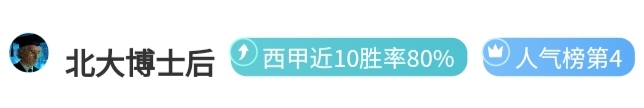 中国女子选,手世锦赛三,将止步,胜利体育,体育彩票,彩票平台,在线投注,实时开奖