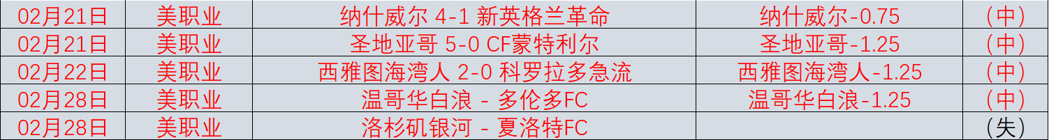 埃切维里告,别家人,携女友加盟,胜利体育,体育彩票,彩票平台,在线投注,实时开奖
