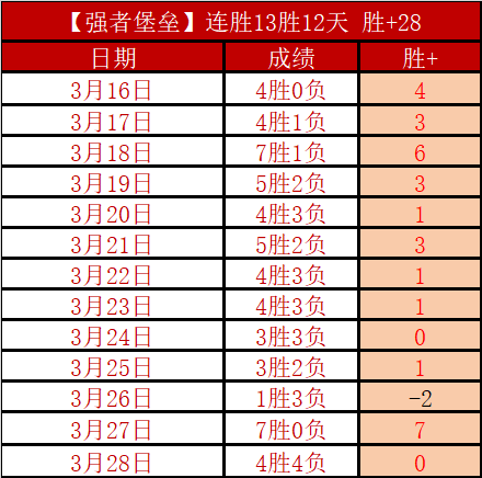 上海海港以,战胜长春亚,胜利体育,胜利体育,体育彩票,彩票平台,在线投注,实时开奖