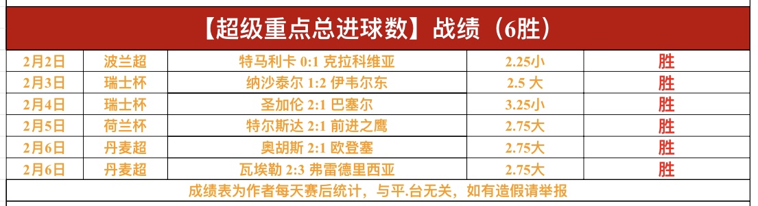 亞土維轉投,左外野,教頭稱賽場,胜利体育,体育彩票,彩票平台,在线投注,实时开奖