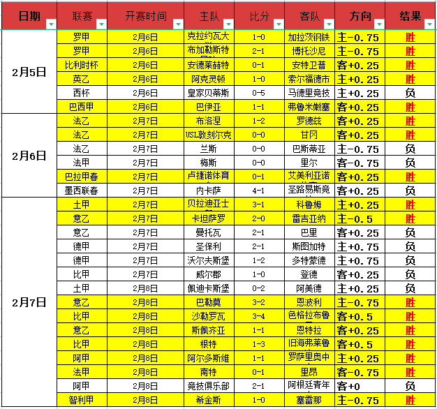 公推分析,老鹰对决尼,克斯,胜利体育,体育彩票,彩票平台,在线投注,实时开奖