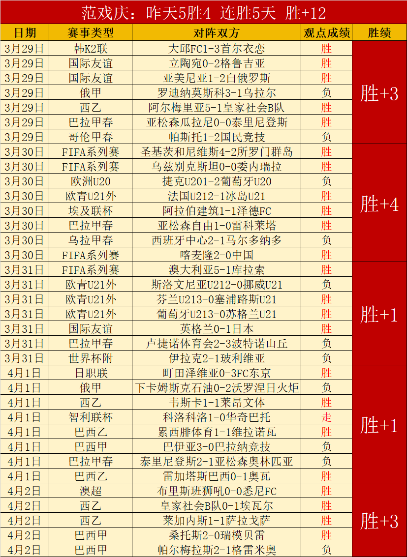 轮西甲,皇马与马竞,握手言和,胜利体育,体育彩票,彩票平台,在线投注,实时开奖