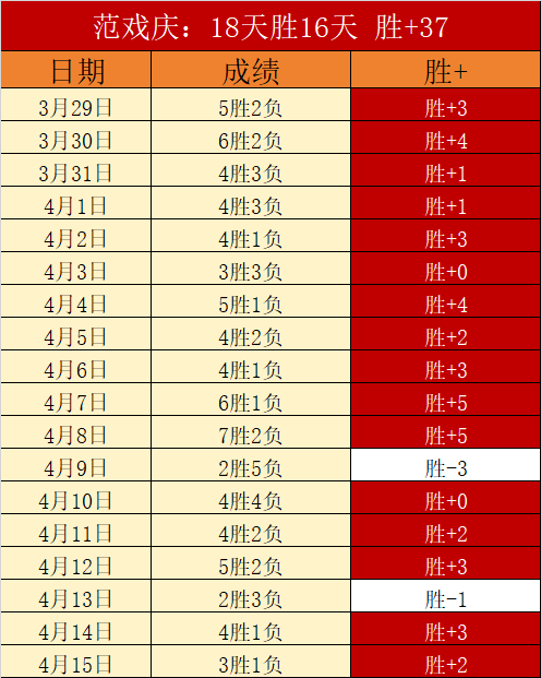 年中国篮球,名人堂提名,者名录公布,胜利体育,体育彩票,彩票平台,在线投注,实时开奖