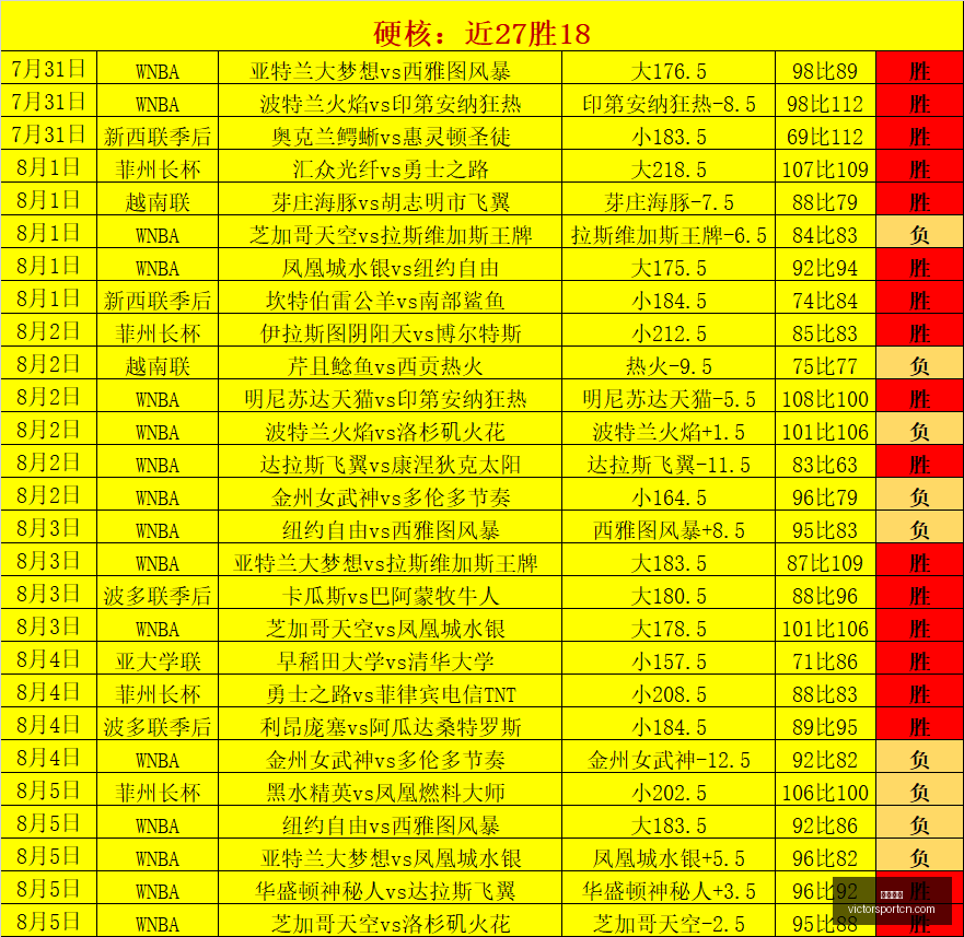 胜利体育,体育彩票,彩票平台,胜利体育,体育彩票,彩票平台,在线投注,实时开奖