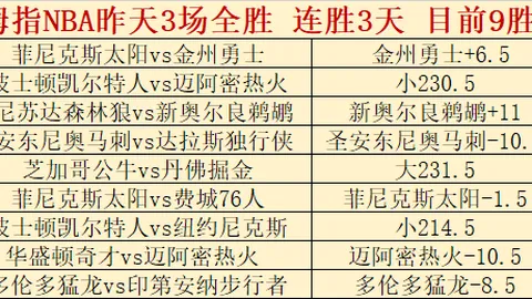 “湖人队胜率突破五成，14战告捷，创近一年新高，上一次纪录追溯至2021年3月。”