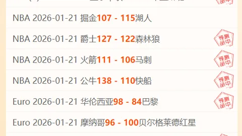 兹沃勒主场表现亮眼，对决格罗宁根前瞻