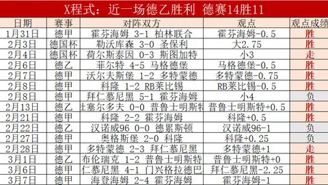 第23轮西甲：皇马与马竞1-1握手言和，吕迪格神勇被红牌，新星头球助平局！
