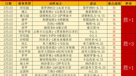 新疆北周末连降大雪，京津冀局部恐现重霾天气