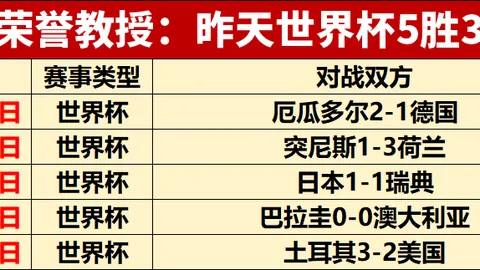 2026年国家投资工作推进会议：全面解析与发展策略终极指南