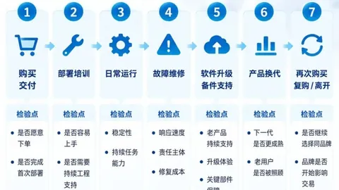 通信设备领涨：三大指数逆势翻红，市场情绪全面回暖终极指南